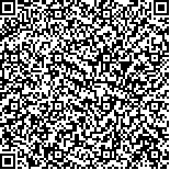 本文二维码信息
