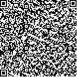 本文二维码信息